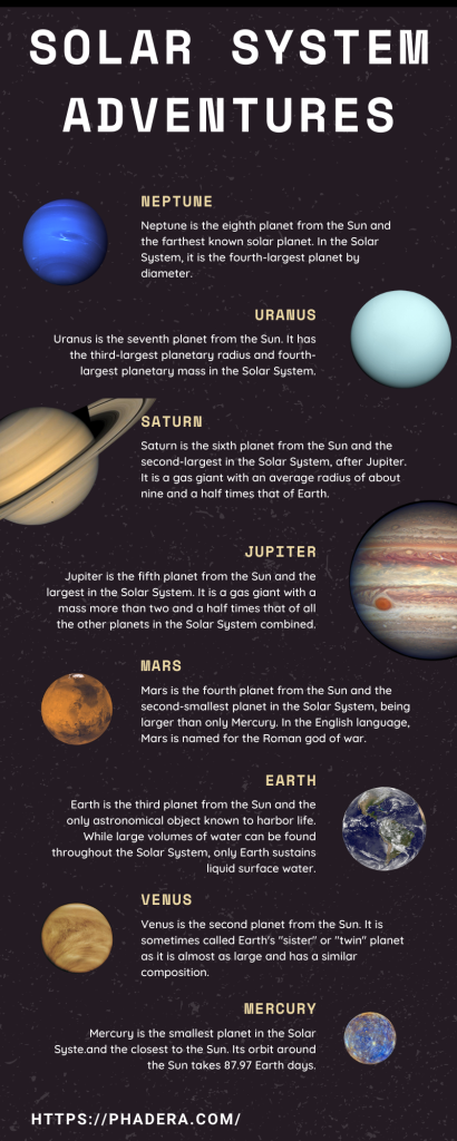 Solar System Adventures