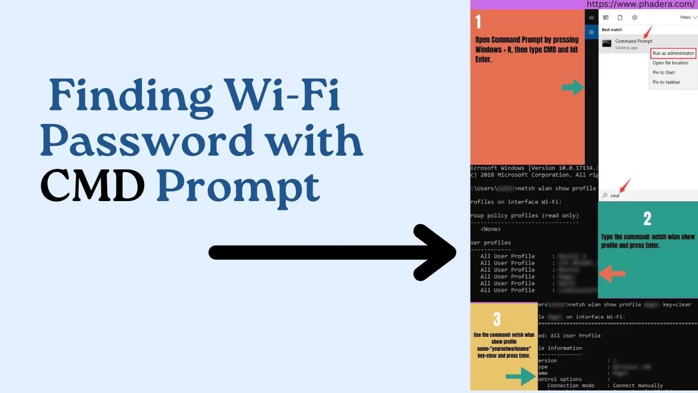 Hacking 101: Finding Wi-Fi Password with CMD Prompt